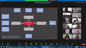Yaş Meyve Sebze İhracatçıları Ur-Ge Projesiyle Yeni Pazarlara Açılıyor
